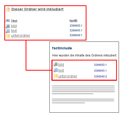 users - factinclude beispiel [de] - 238686.2