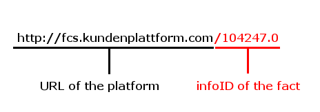 users - verweis von extern [en] - 153085.3